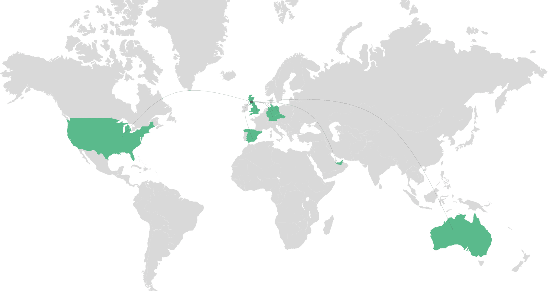 Global Footprint Cloient Munro Agency