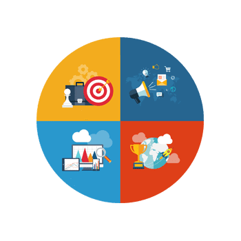 Digital Marketing Strategy