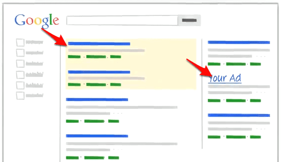 Guide to Pay Per Click (PPC) Advertising in 2024 [FREE DOWNLOAD]