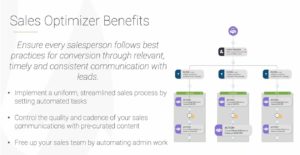 sales optimizer