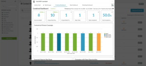 marketing dashboards