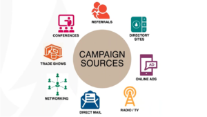 Campaign Sources