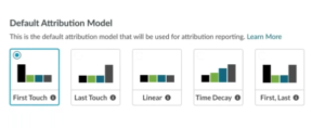 Multi-touch Attribution