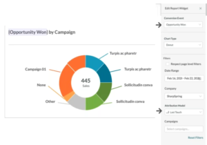 Multi-touch Attribution