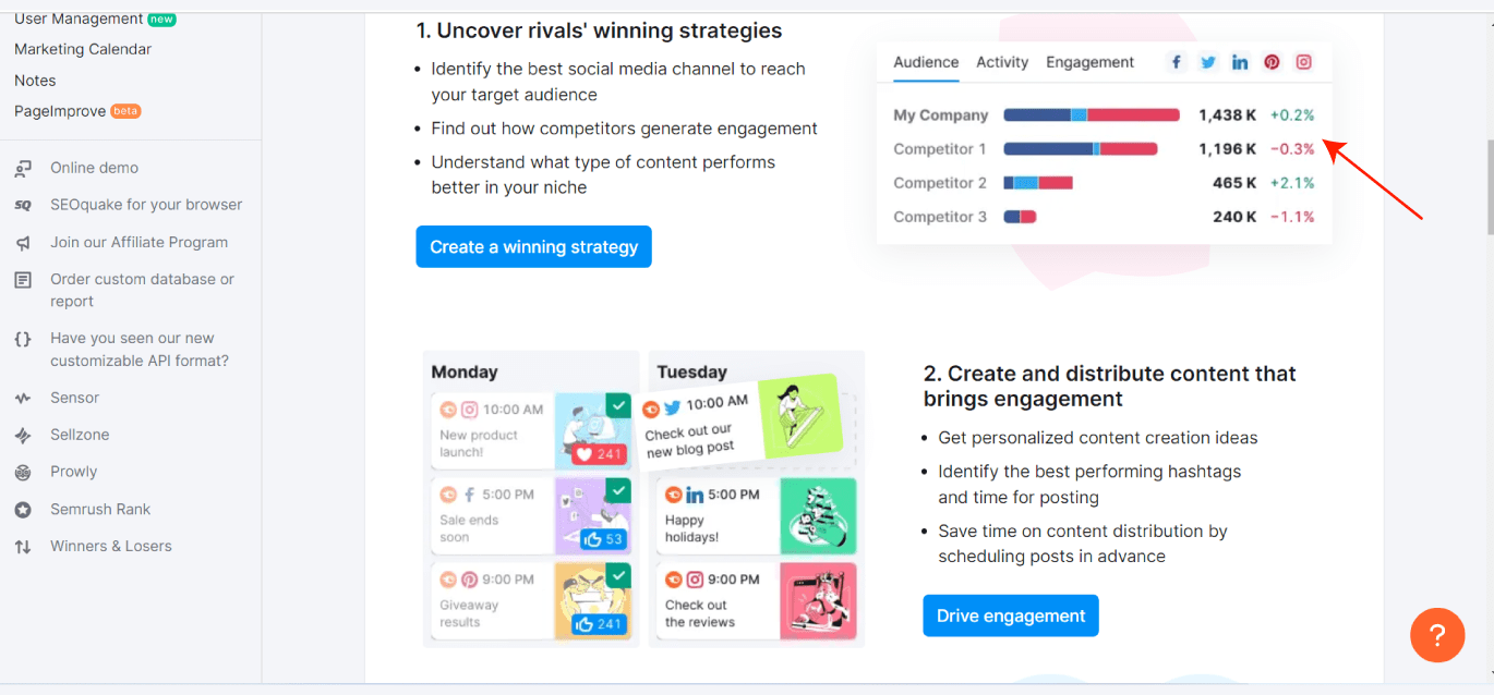 Social Media Marketing Strategy