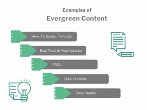 examples of evergreen content graph