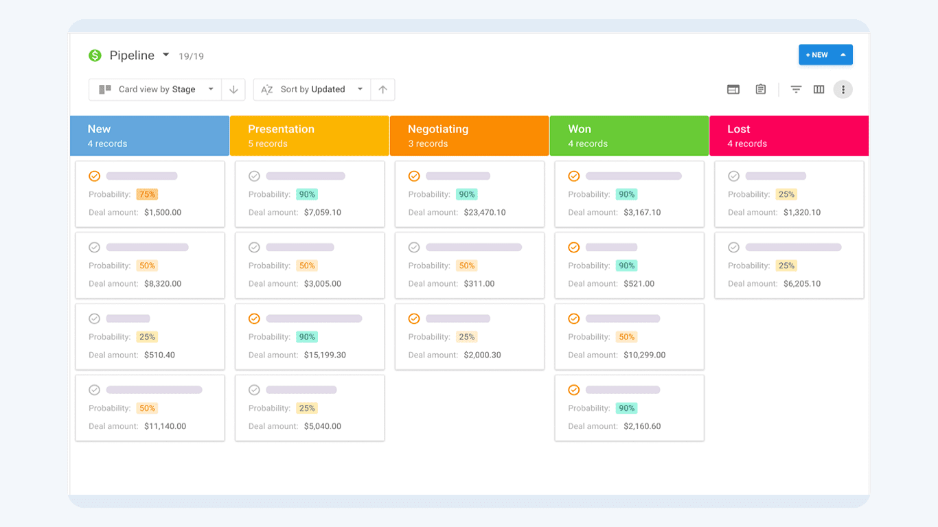 Salespipeline Interface