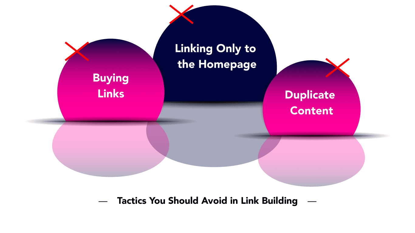 Tactics You Should Avoid in Link Building