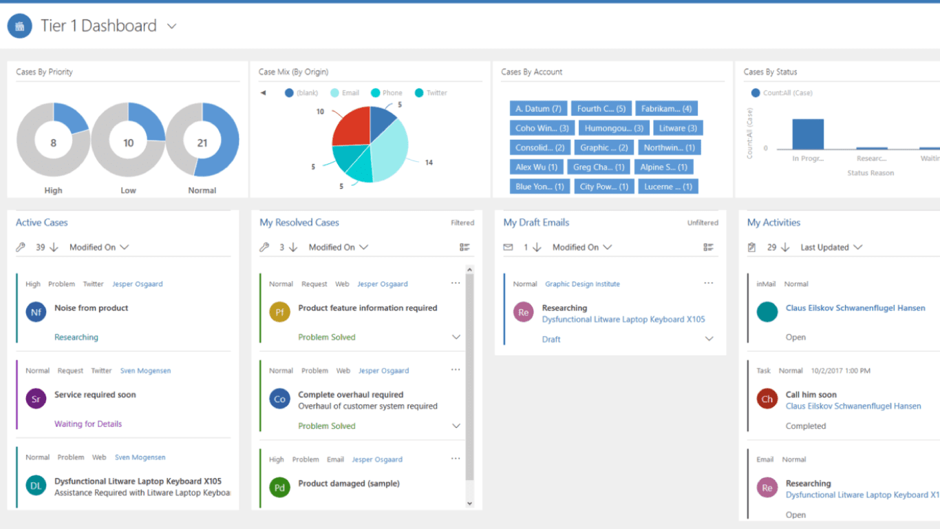 Ticketing CRM Interface