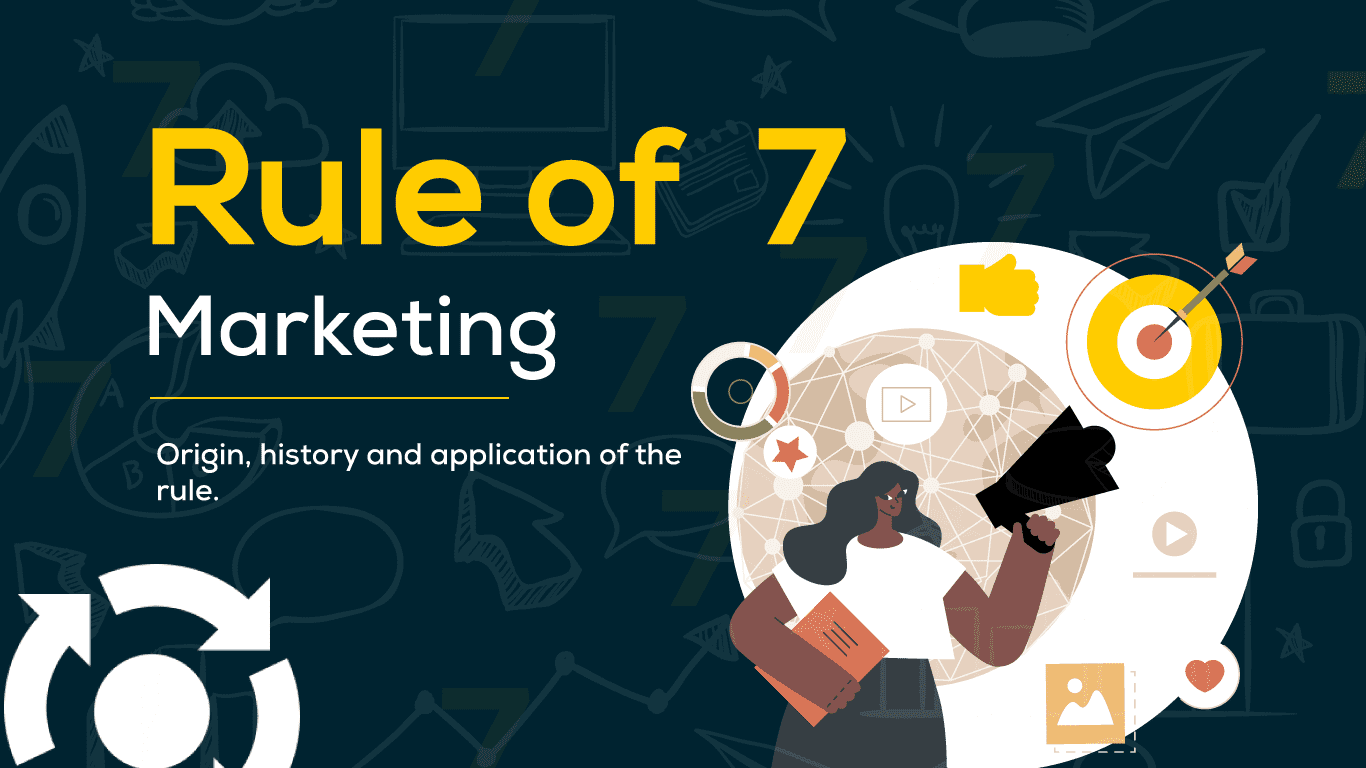 Rule of 7- Marketing