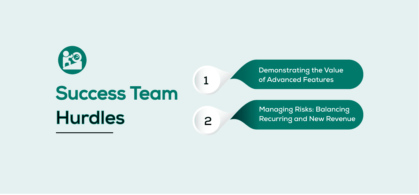 Success Team Challenges