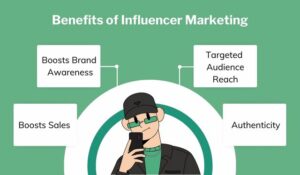 Influencer Marketing benefits
