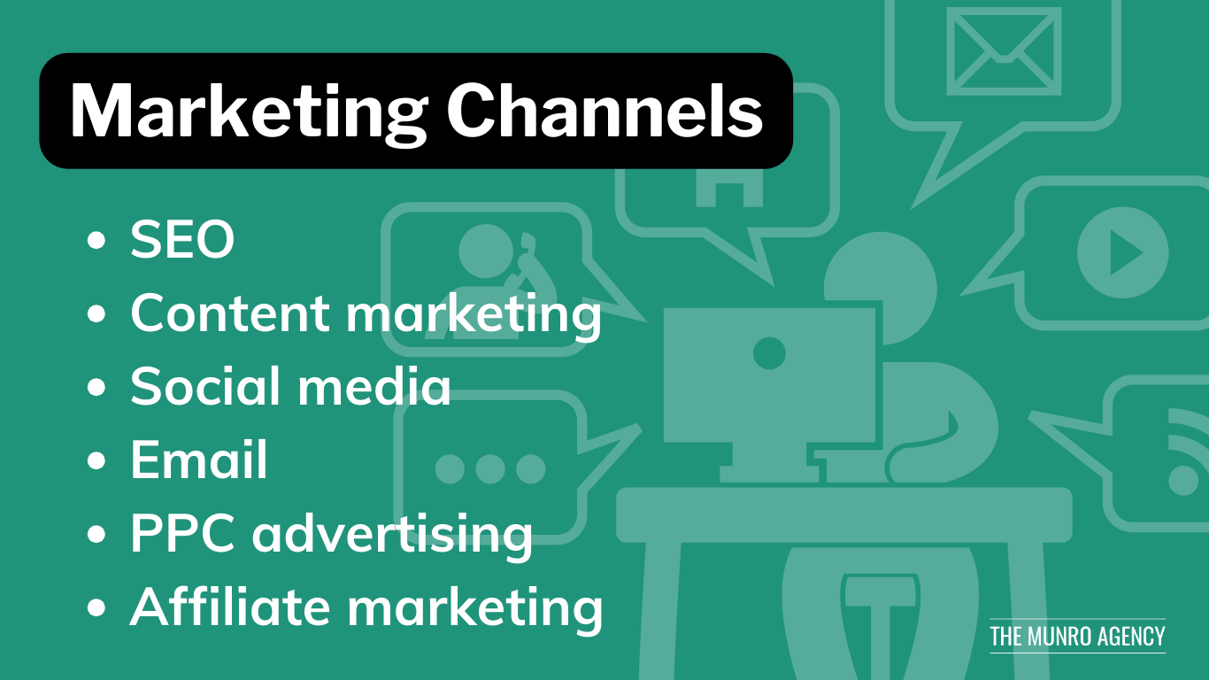 Affiliate Marketing For Medium Business: Boost Growth & Maximize Profits