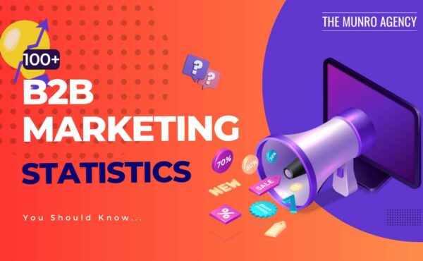 B2B Marketing Statistics