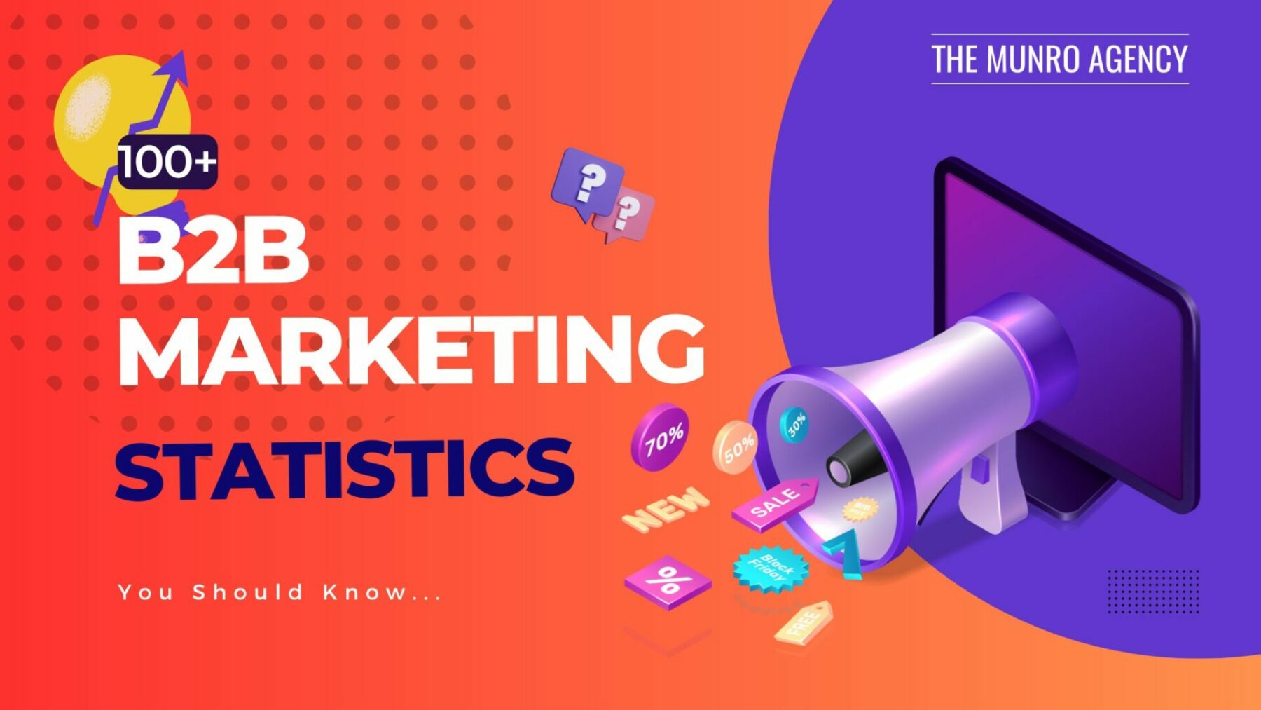 B2B Marketing Statistics