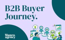 B2B Buyer Journey