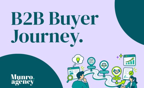B2B Buyer Journey