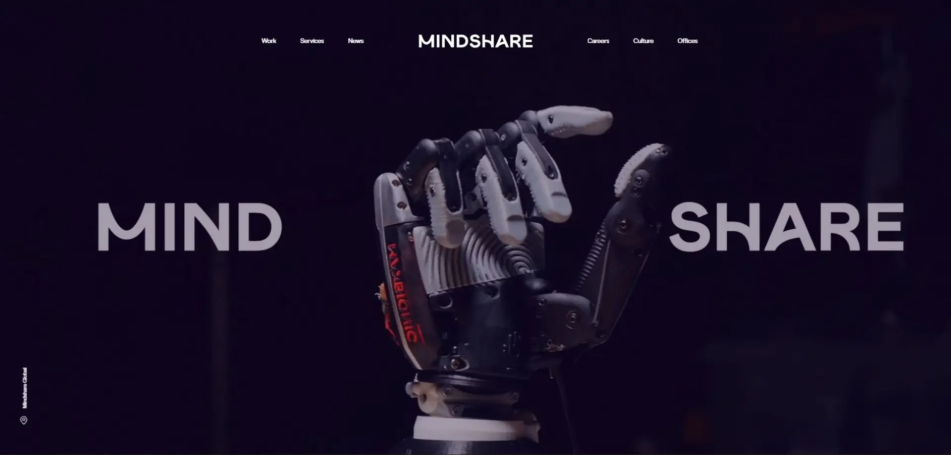 Mindshare