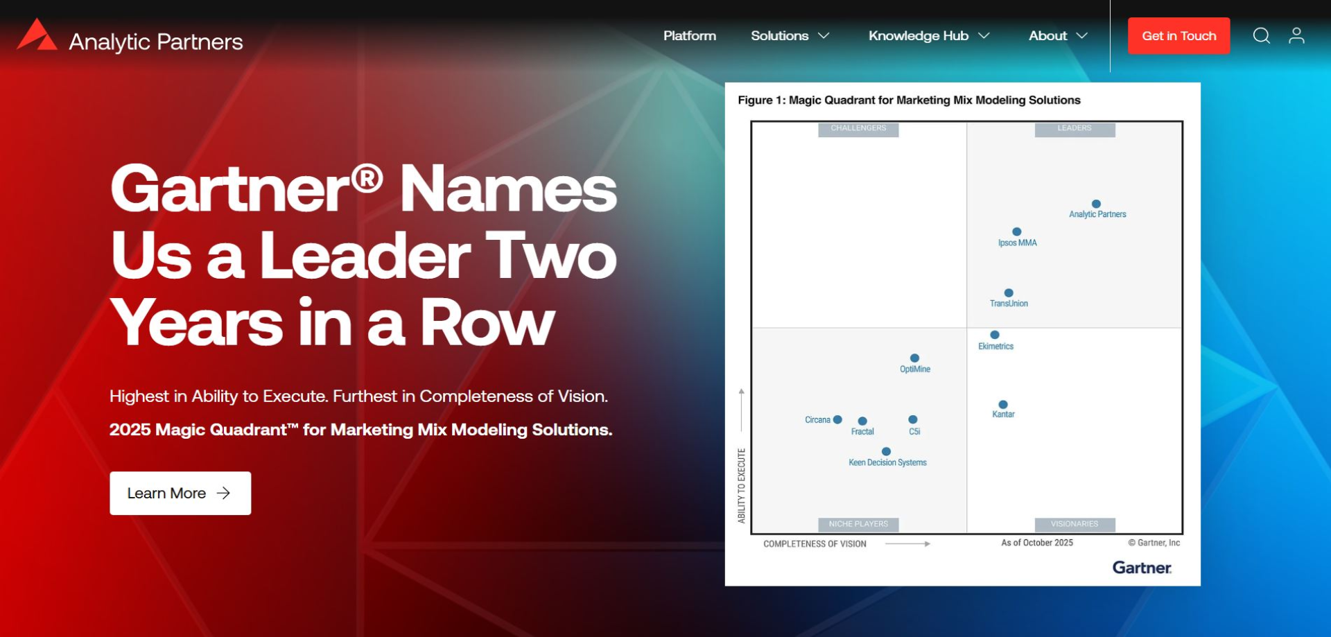 Analytic Partners Analytic Partners homepage
