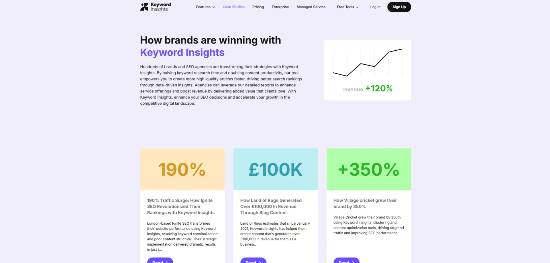 Keyword Insights Keyword Insights homepage