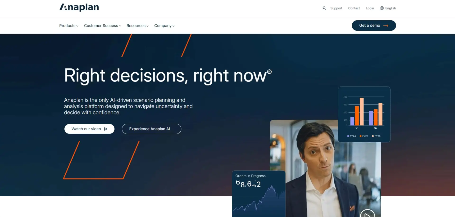 Anaplan Anaplan homepage