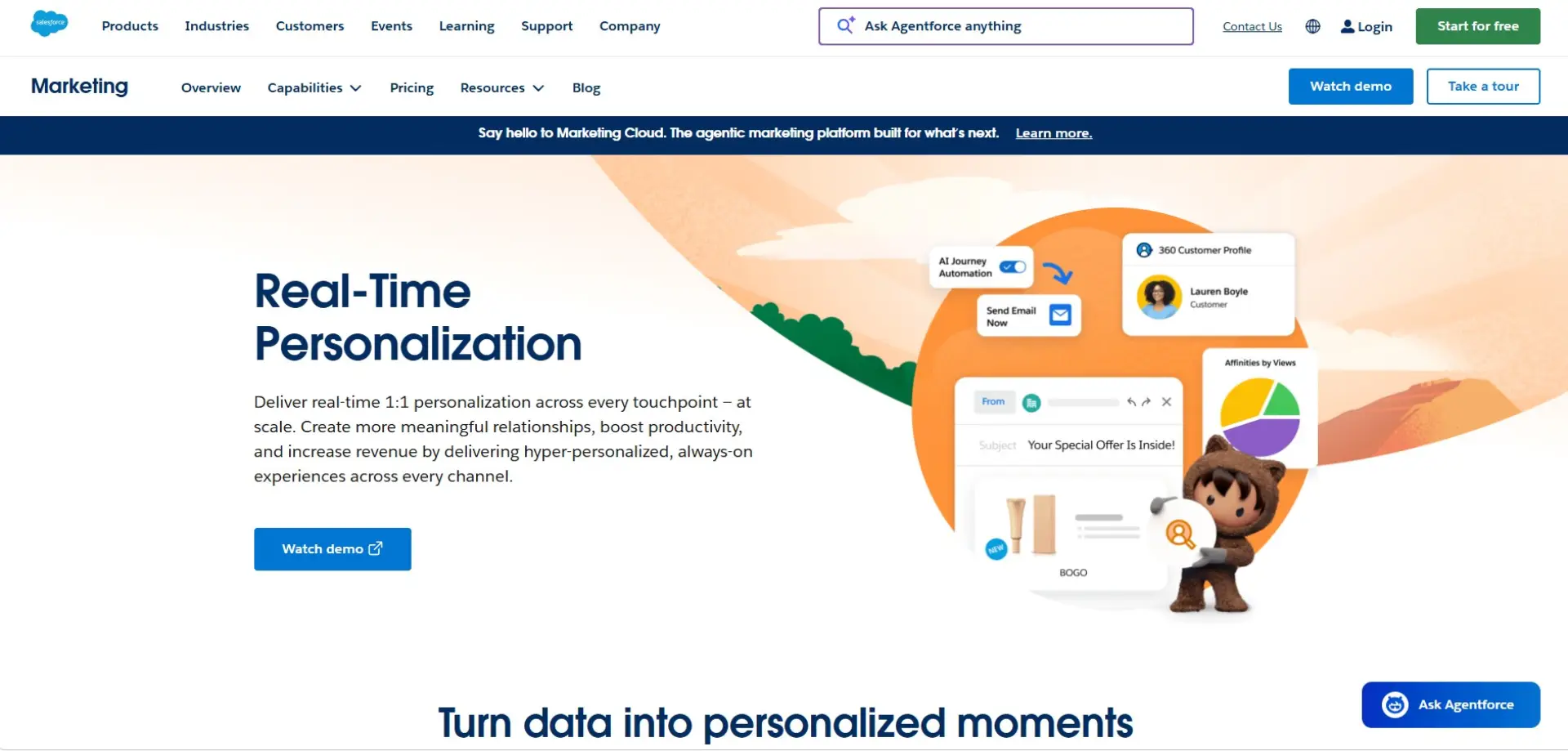 Salesforce Personalization Salesforce Personalization homepage
