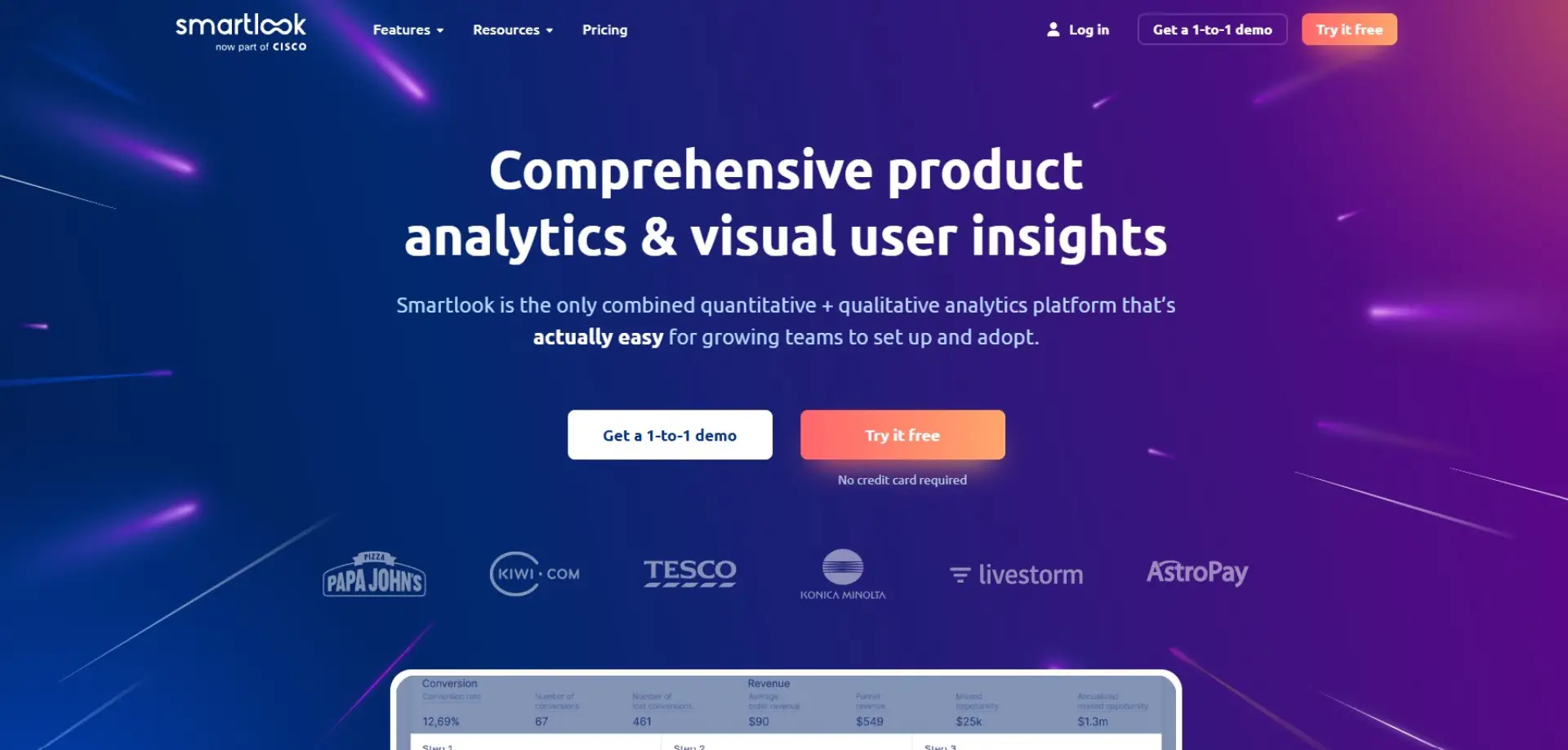 Smartlook Smartlook homepage